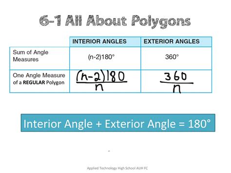Polygons: Formula for Exterior Angles and Interior .